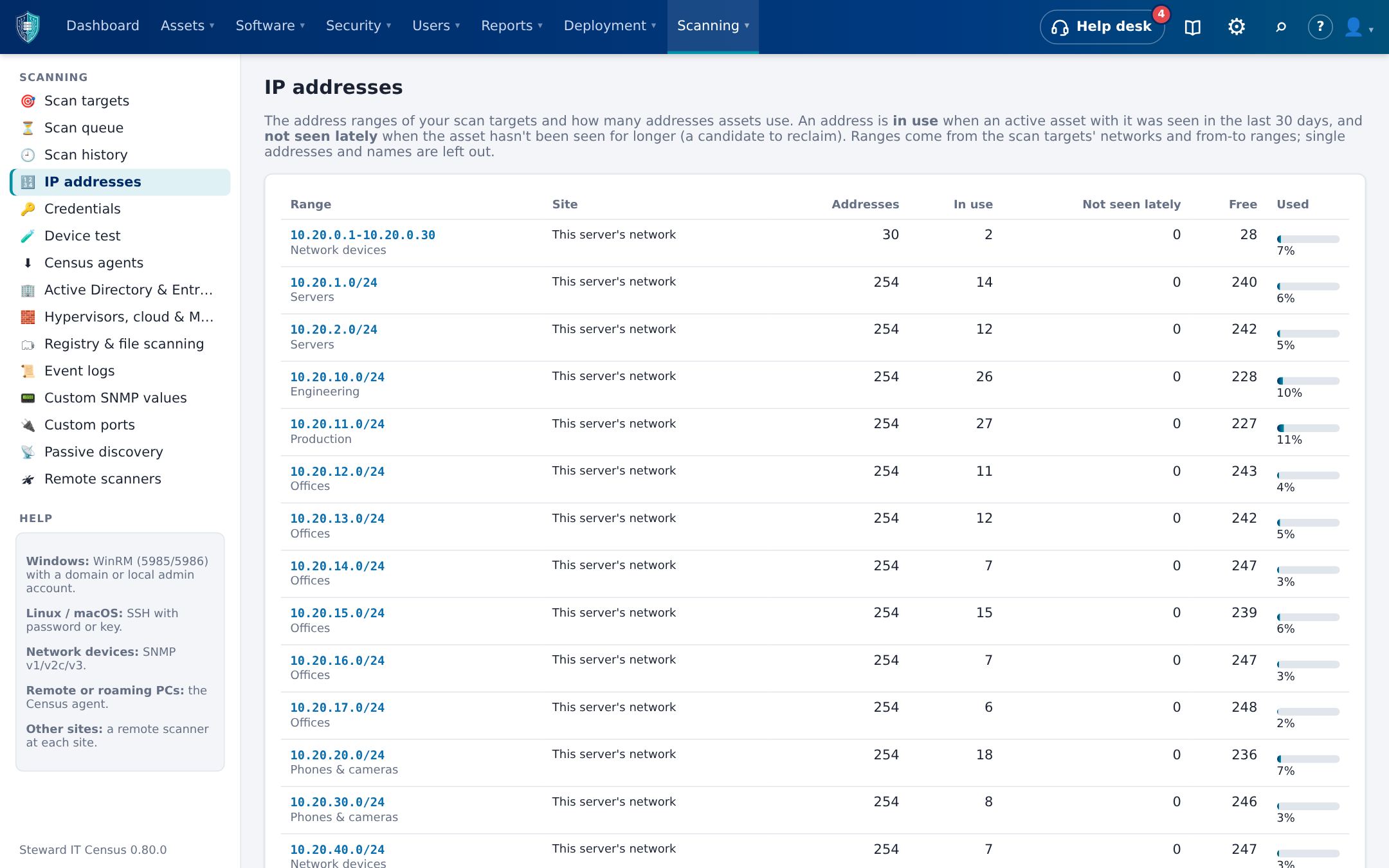 IP addresses page with each scanned range, addresses in use and free