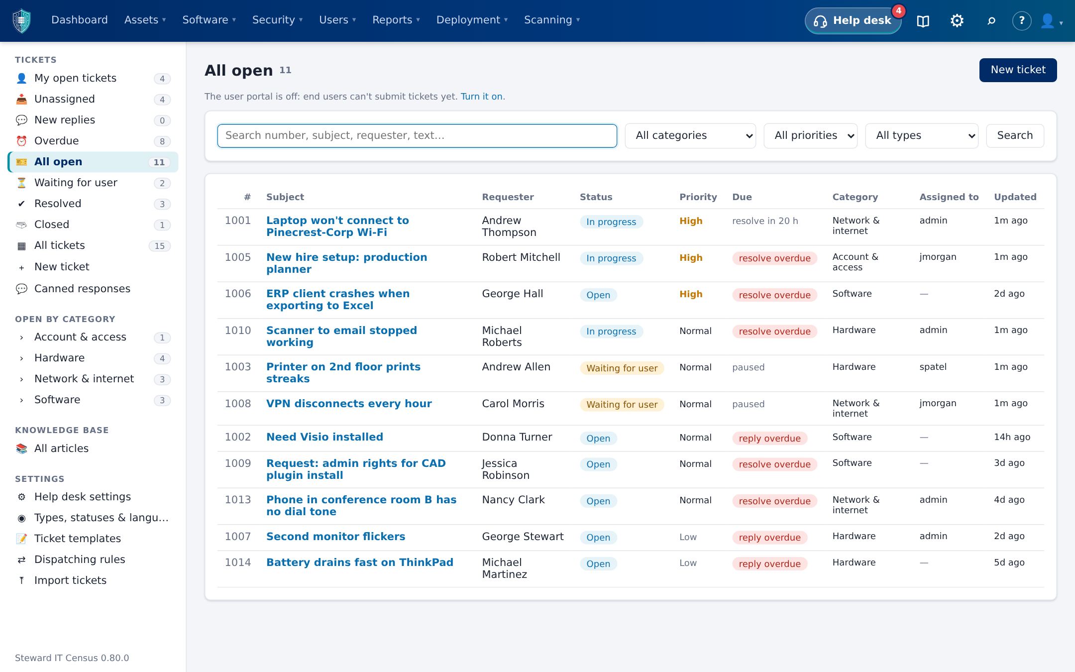 Help desk ticket list with priorities, due times and requesters